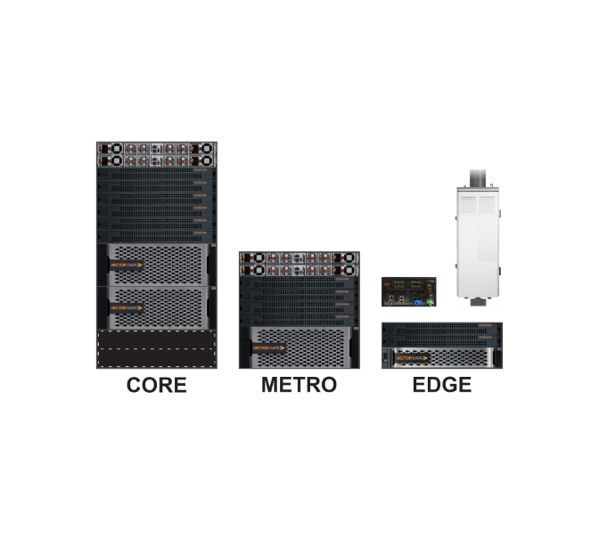 Hyper converged Infrastructure